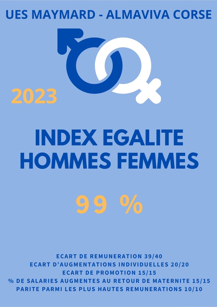 index-egalite-2023.jpg